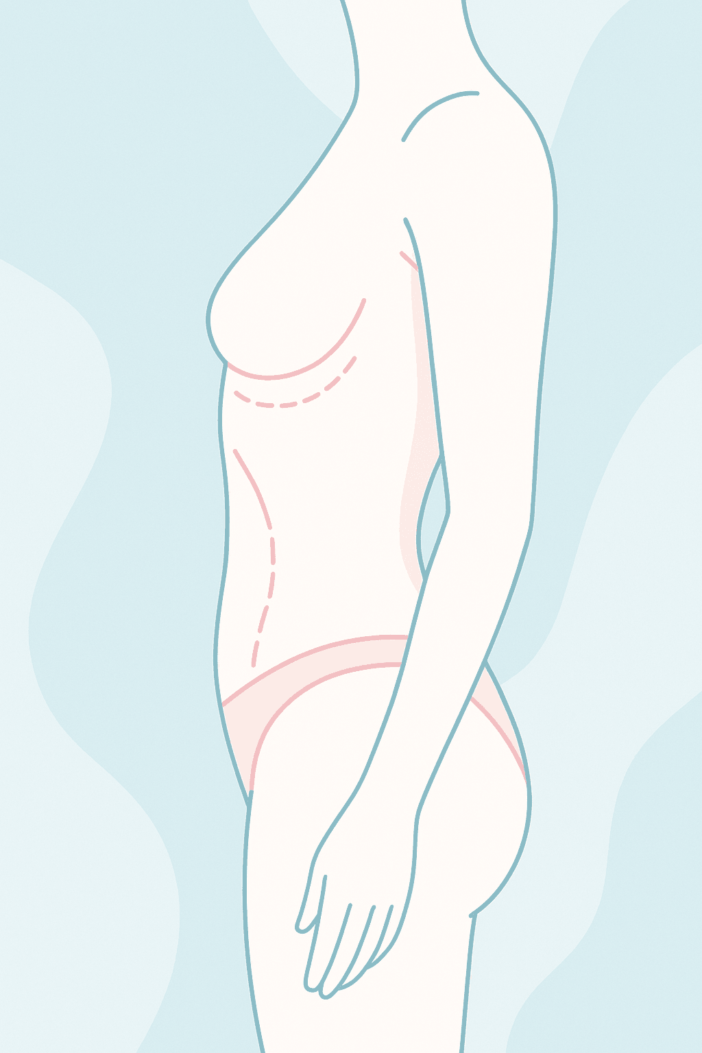 FAQs visual