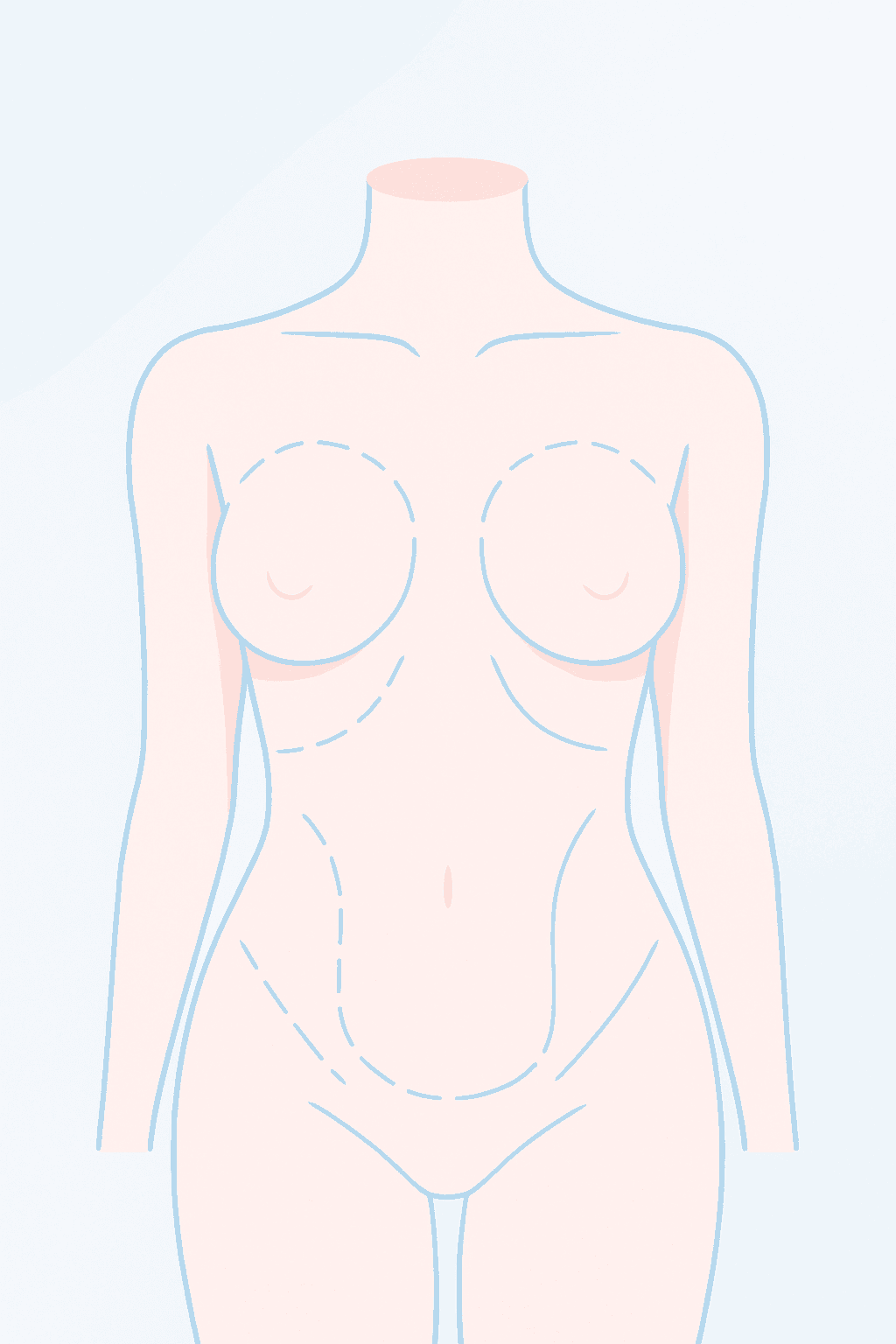 FAQs visual