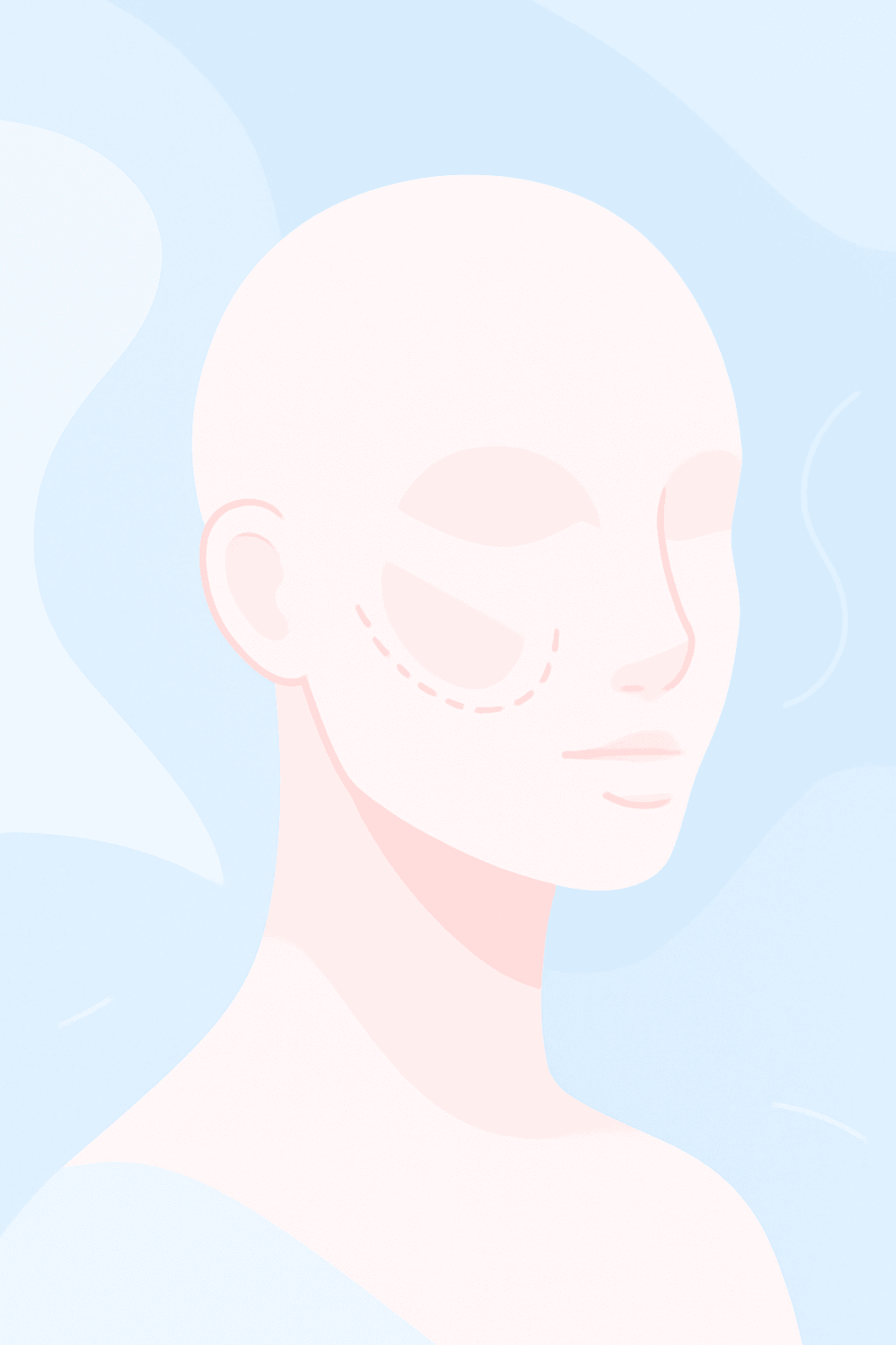 FAQs visual