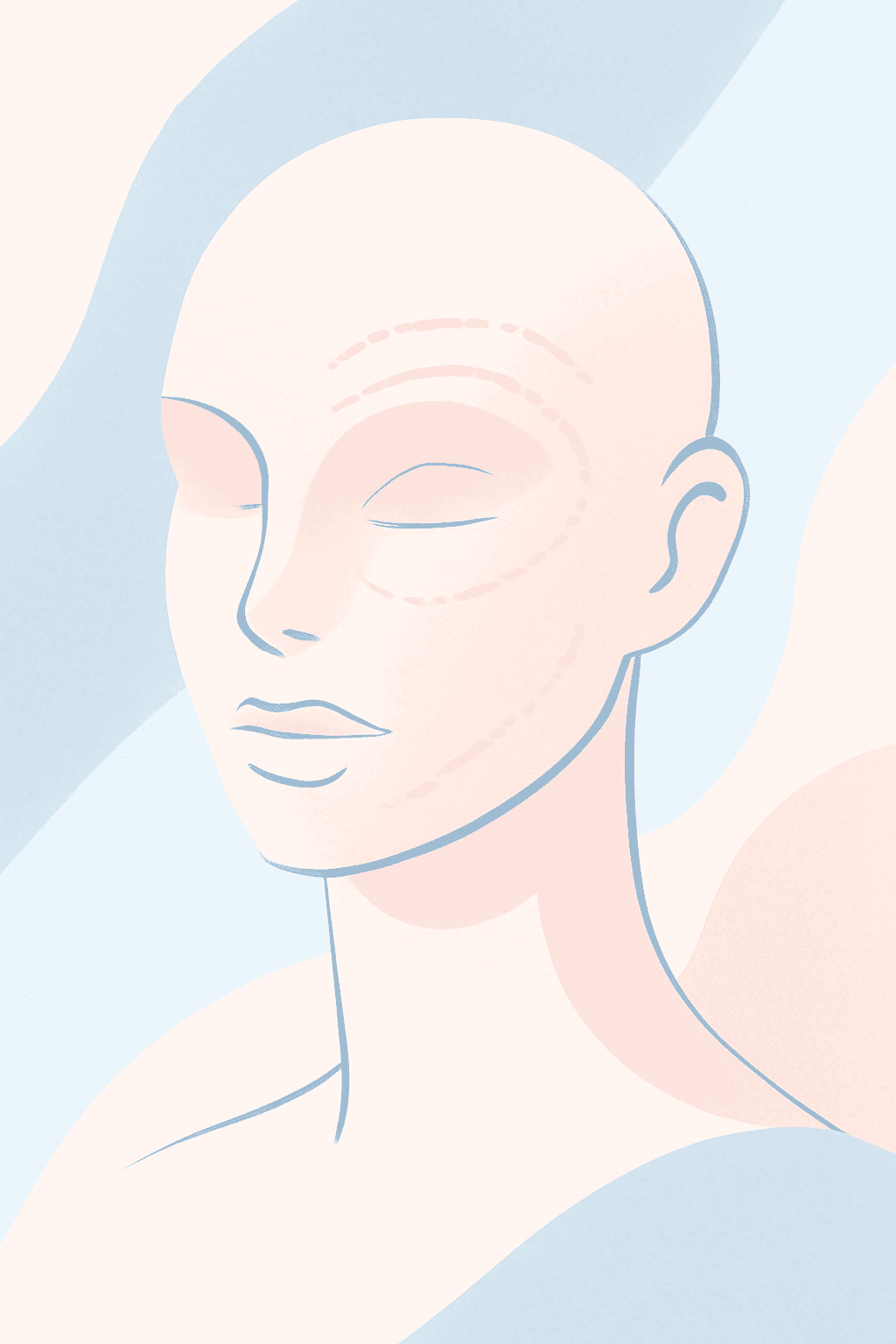 FAQs visual