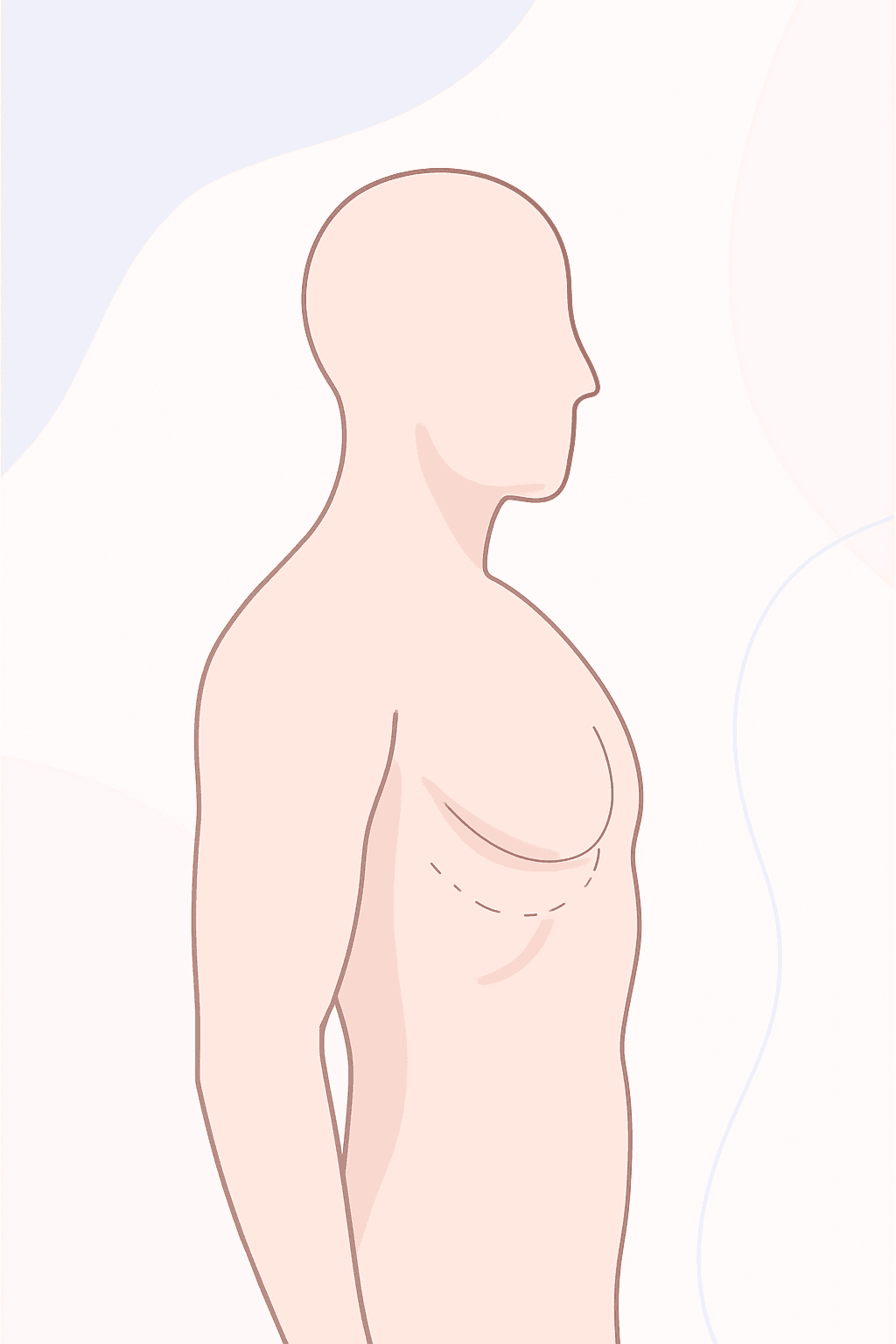 procedure intro