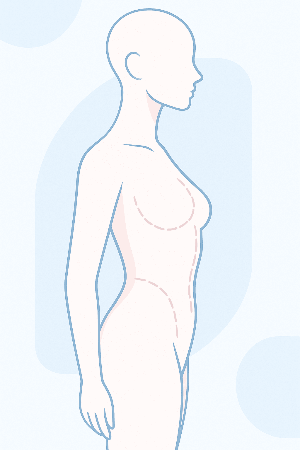 FAQs visual