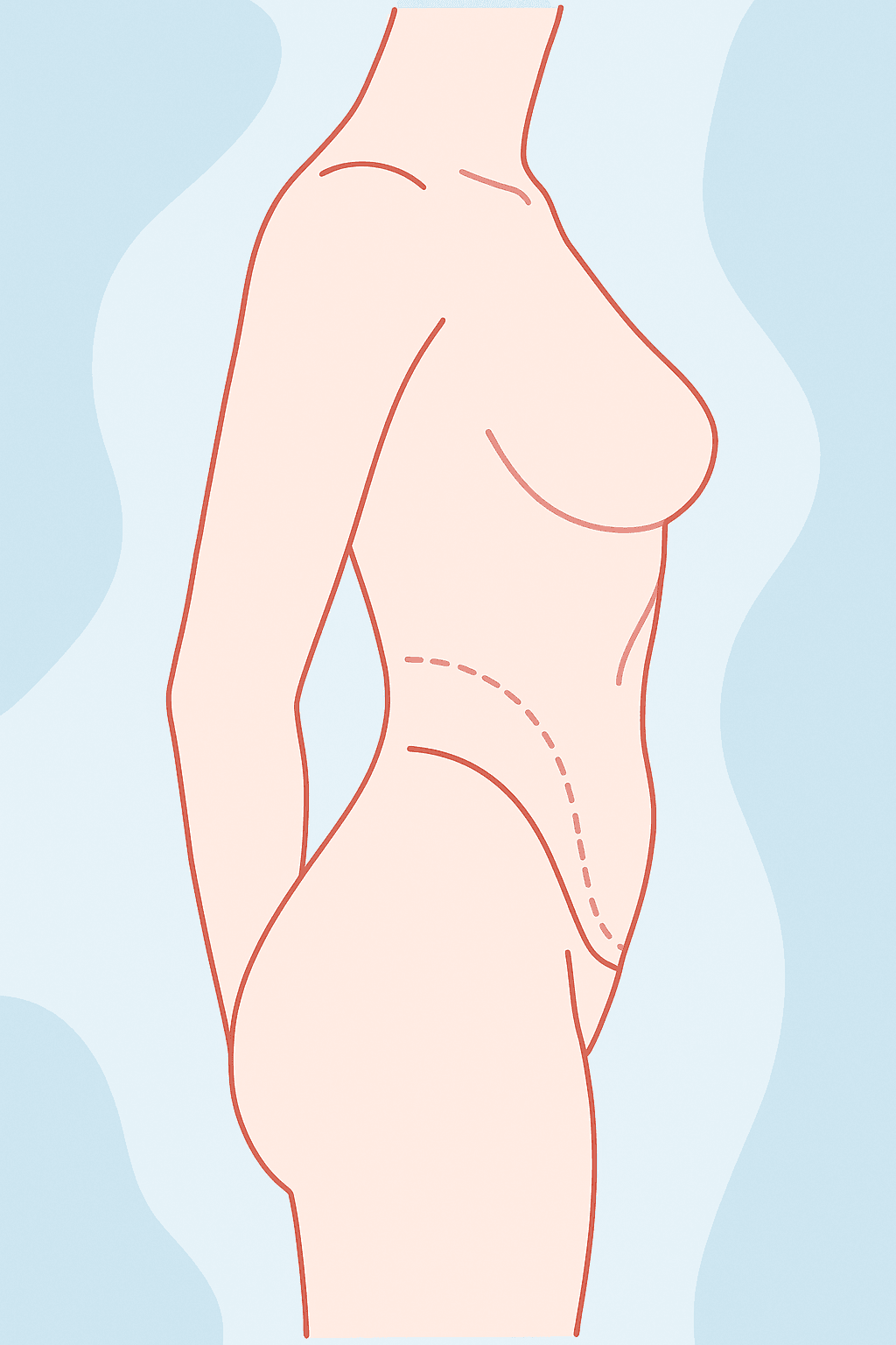 FAQs visual