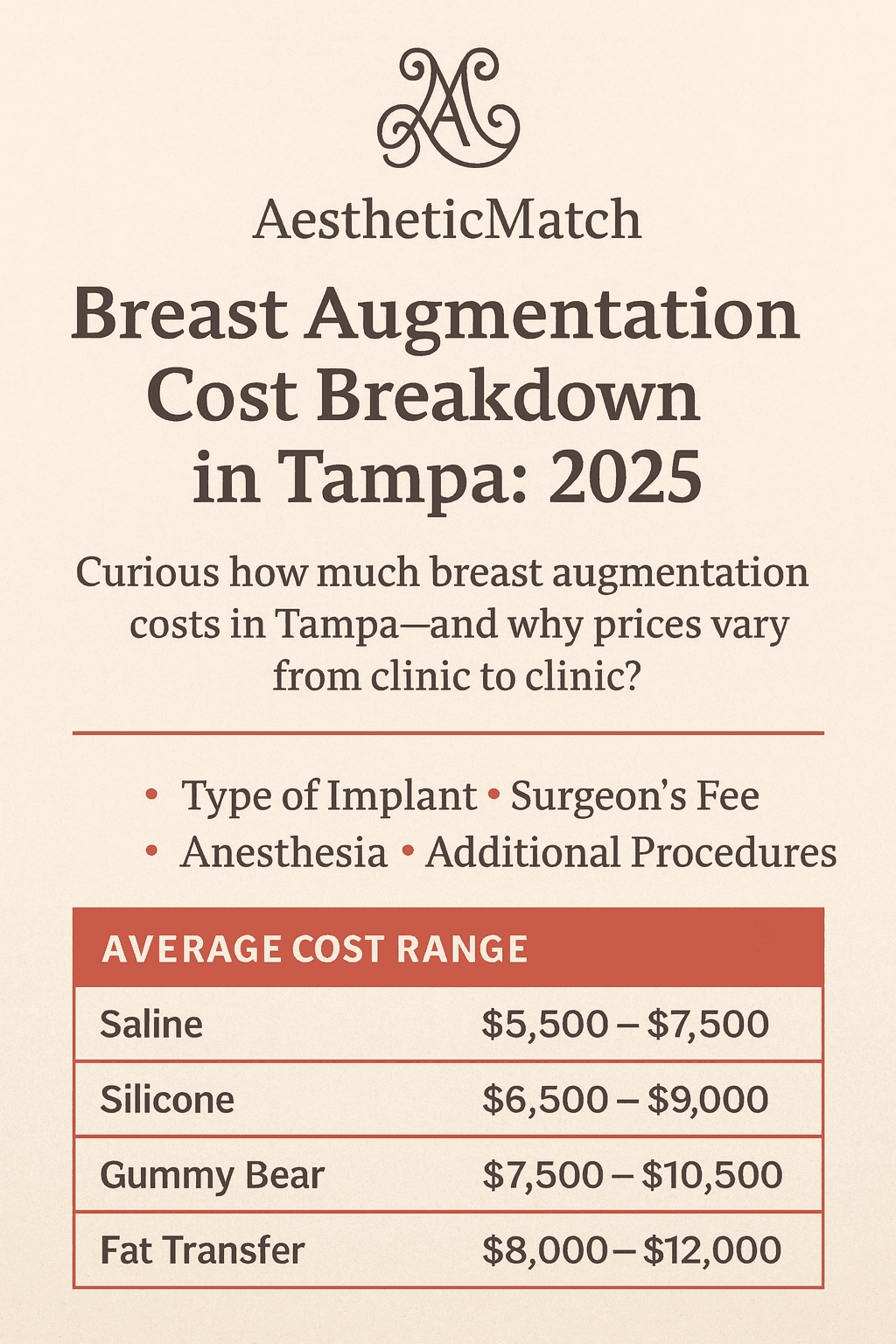 Breast Augmentation Cost Breakdown in Tampa: 2025